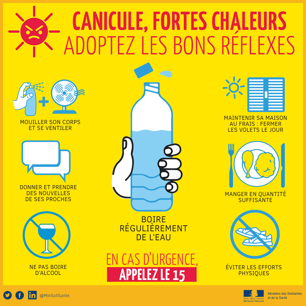 plan canicule